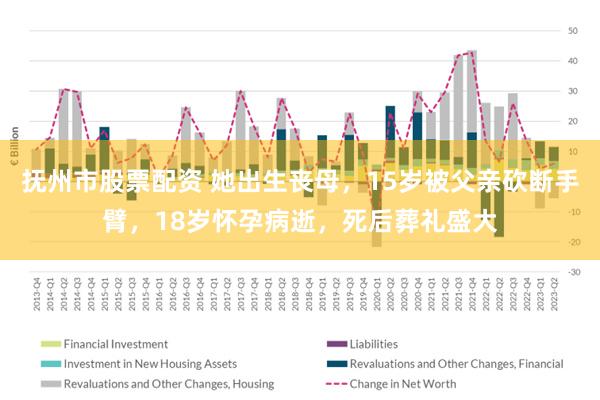 抚州市股票配资 她出生丧母，15岁被父亲砍断手臂，18岁怀孕病逝，死后葬礼盛大