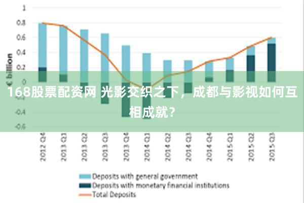 168股票配资网 光影交织之下，成都与影视如何互相成就？