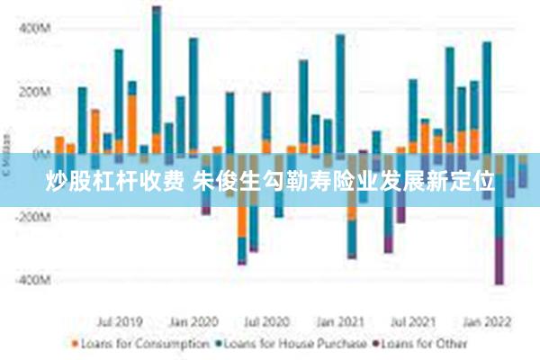 炒股杠杆收费 朱俊生勾勒寿险业发展新定位