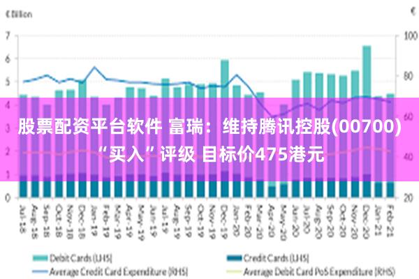 股票配资平台软件 富瑞：维持腾讯控股(00700)“买入”评级 目标价475港元