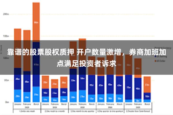 靠谱的股票股权质押 开户数量激增，券商加班加点满足投资者诉求