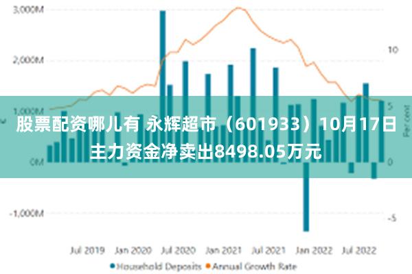 股票配资哪儿有 永辉超市（601933）10月17日主力资金净卖出8498.05万元