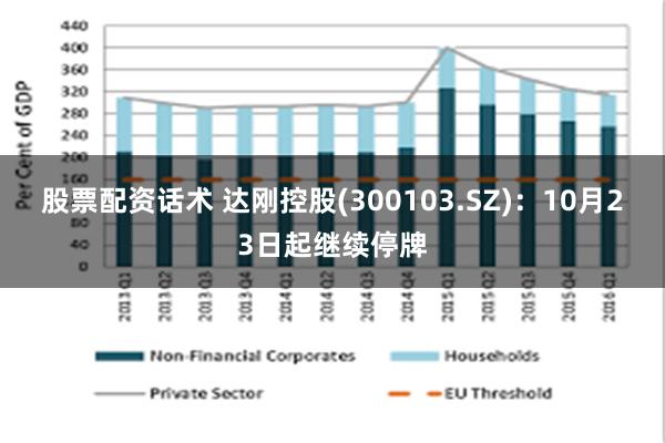 股票配资话术 达刚控股(300103.SZ)：10月23日起继续停牌