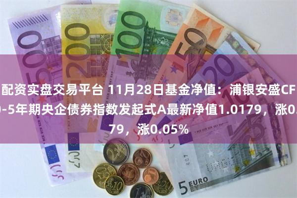 配资实盘交易平台 11月28日基金净值：浦银安盛CFETS0-5年期央企债券指数发起式A最新净值1.0179，涨0.05%