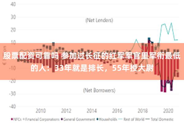 股票配资可靠吗 参加过长征的红军军官里军衔最低的人：33年就是排长，55年授大尉