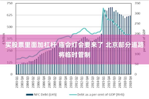 买股票里面加杠杆 庙会灯会要来了 北京部分道路将临时管制