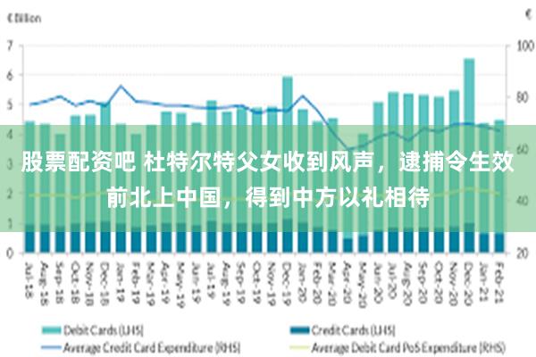 股票配资吧 杜特尔特父女收到风声，逮捕令生效前北上中国，得到中方以礼相待