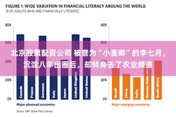 北京股票配资公司 被誉为“小董卿”的李七月，沉淀八年出圈后，却转身去了农业频道